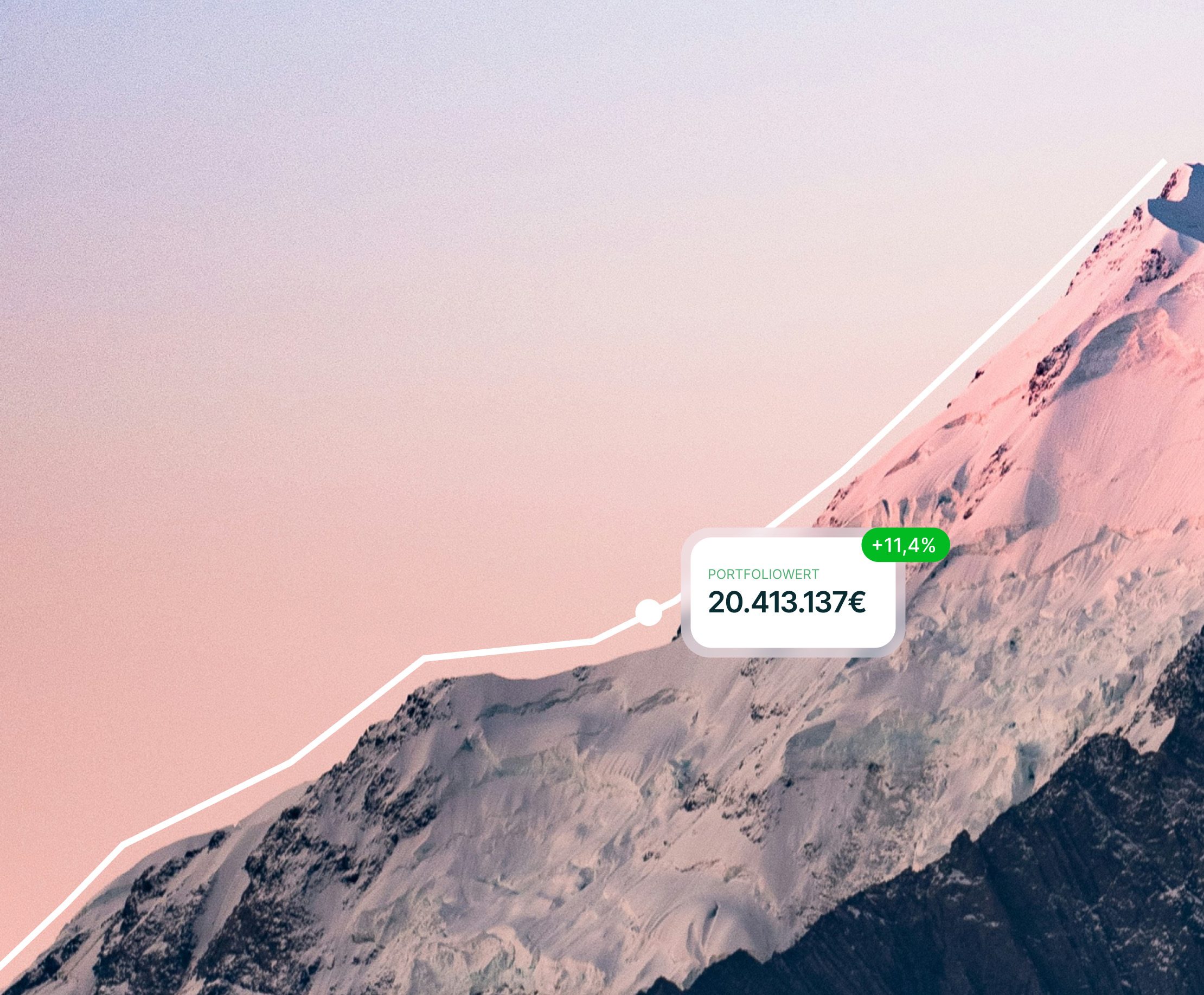 Bergpanorama mit ansteigender Wertkurve und Portfoliowert-Karte, Sinnbild für den klaren Überblick, den onprop über dein Immobilienportfolio gibt